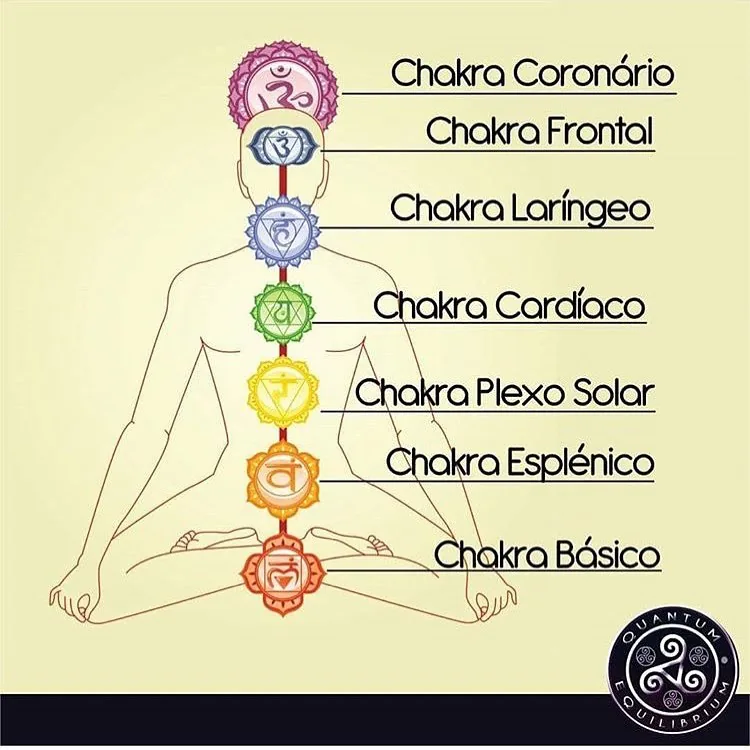 Registro do Studio Neo Pilates em Santos